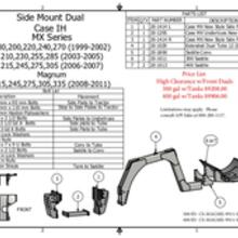 Tank Mounts | Agri-Products - Agriculture Equipment, Tank Mounts ...