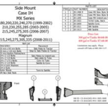 Tank Mounts | Agri-Products - Agriculture Equipment, Tank Mounts ...